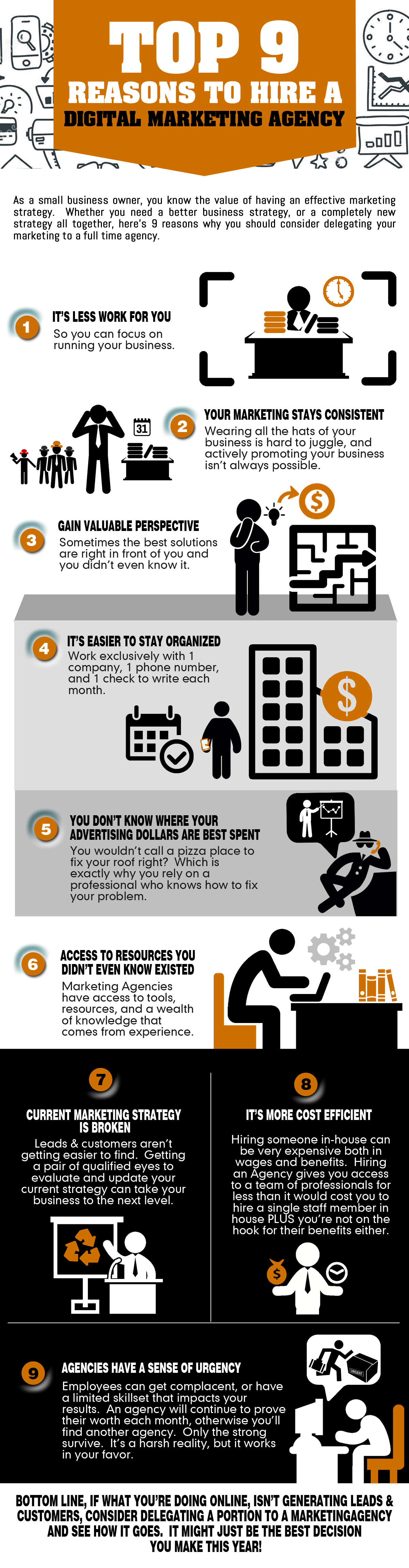reasons to hire a digital